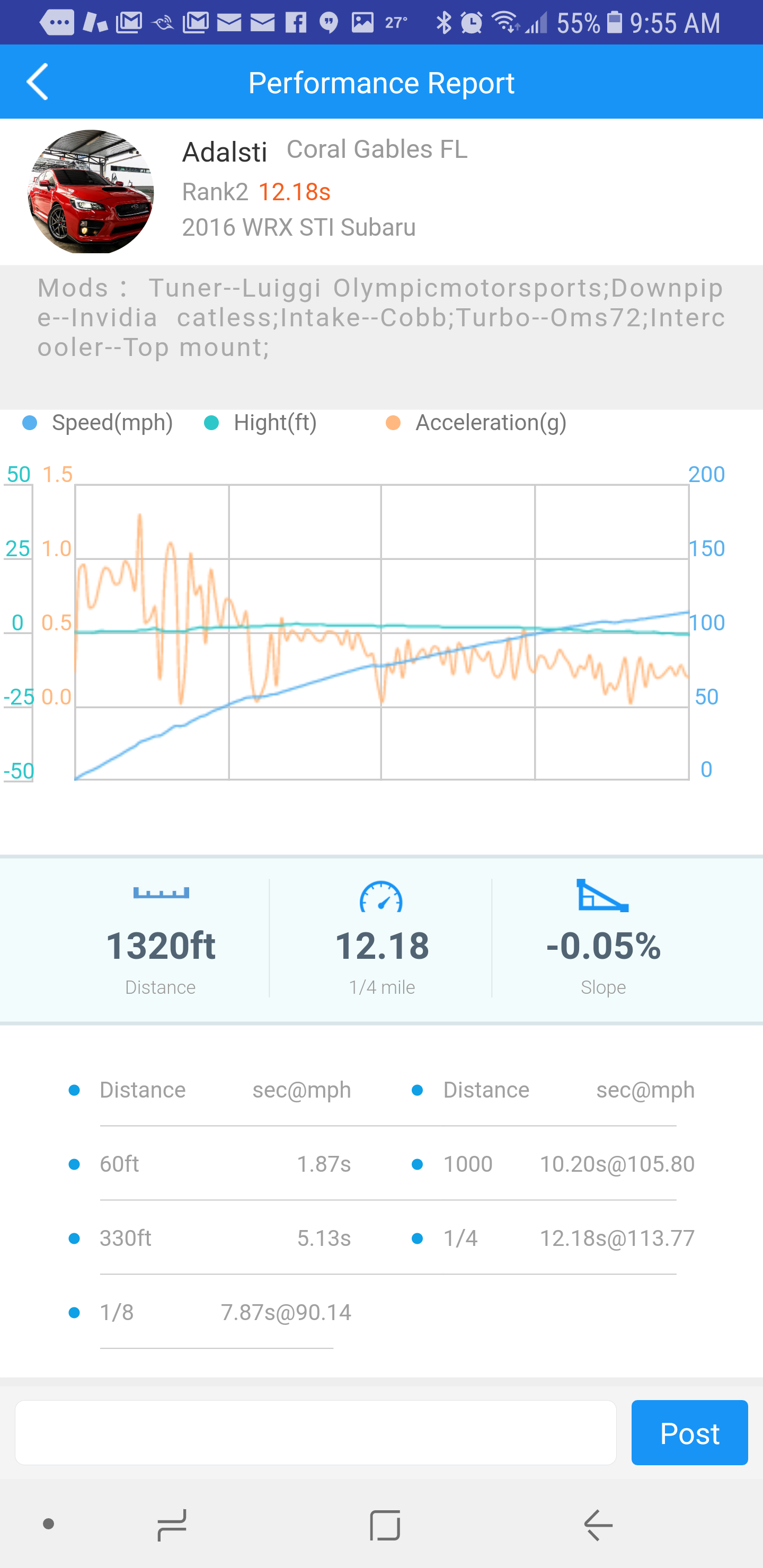DRGDRG69 Dragy GPS Based Performance Meter (0-60, 1/4 mile and more),